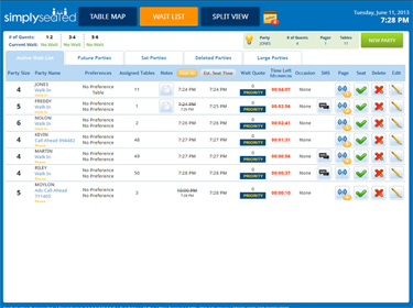 Restaurant Waiting List Software